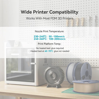 SUNLU PETG 3D Printer Filament 1KG